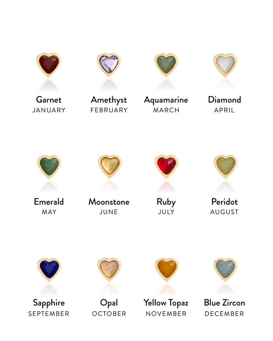 Birthstone Name Necklace (Gold)