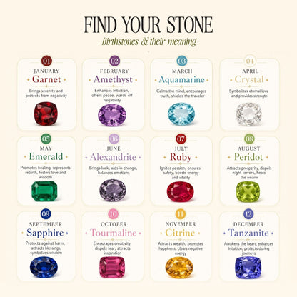 Beaded Birthstone Bracelet